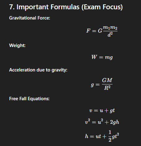 Important Formulas
