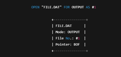 What Happens When You Open a File