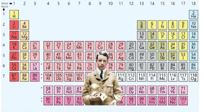 Henry Moseley and Periodic Table