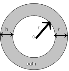 area of a circular path of uniform ...